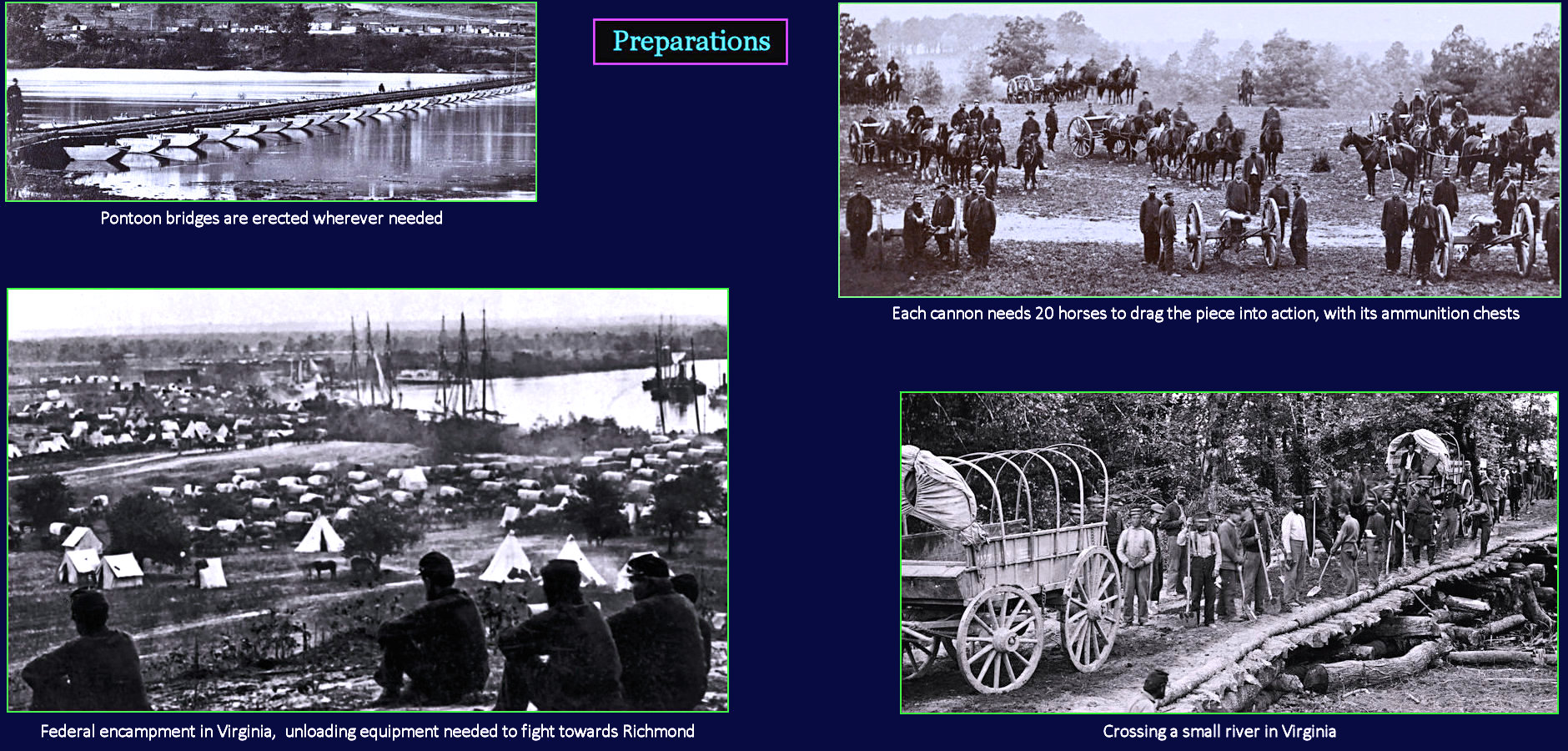 Peninsula campaign, 1862